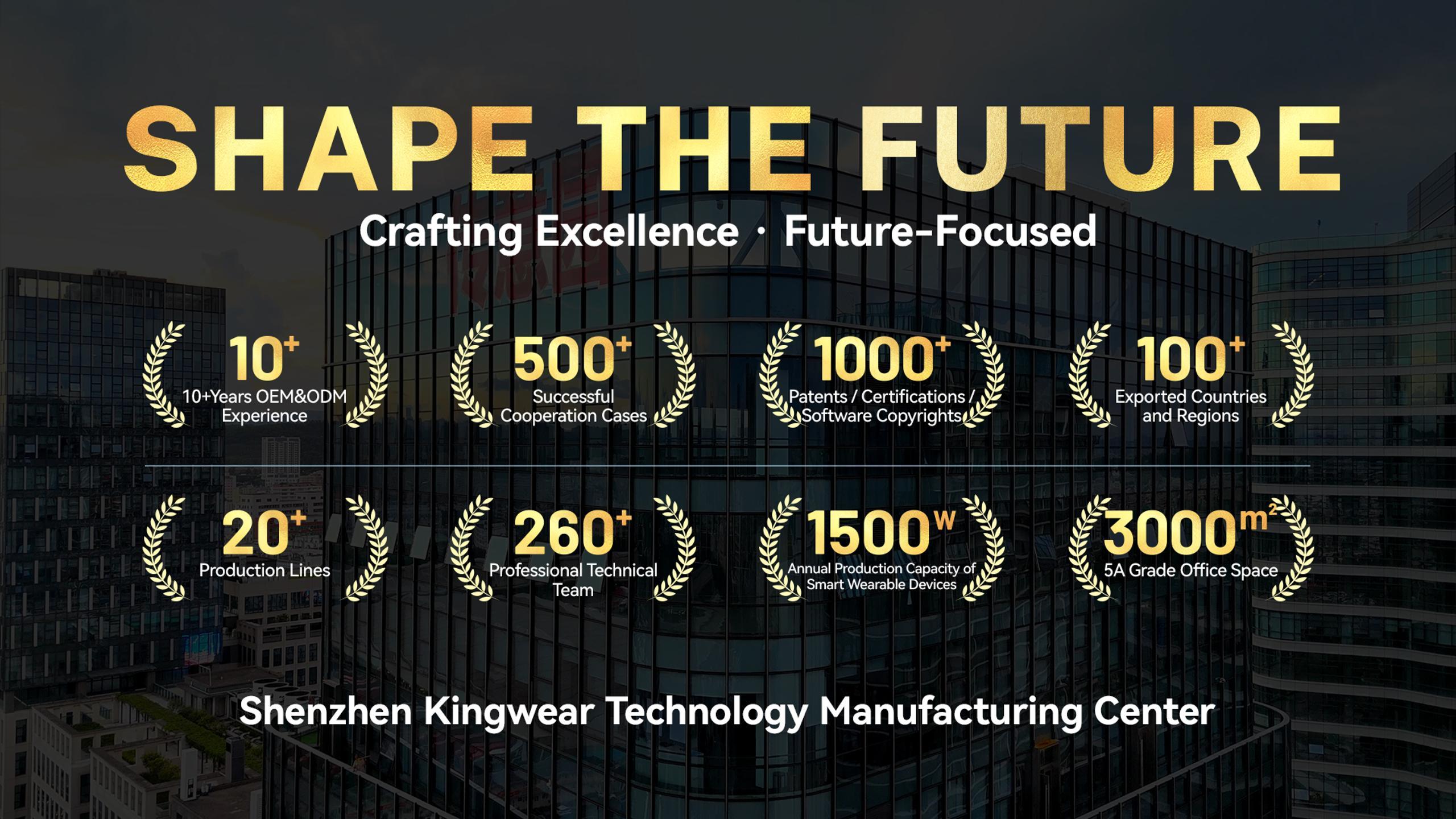 সর্বশেষ কোম্পানি ব্লগ সম্পর্কে Shenzhen Kingwear Technology Development Co., Ltd. 